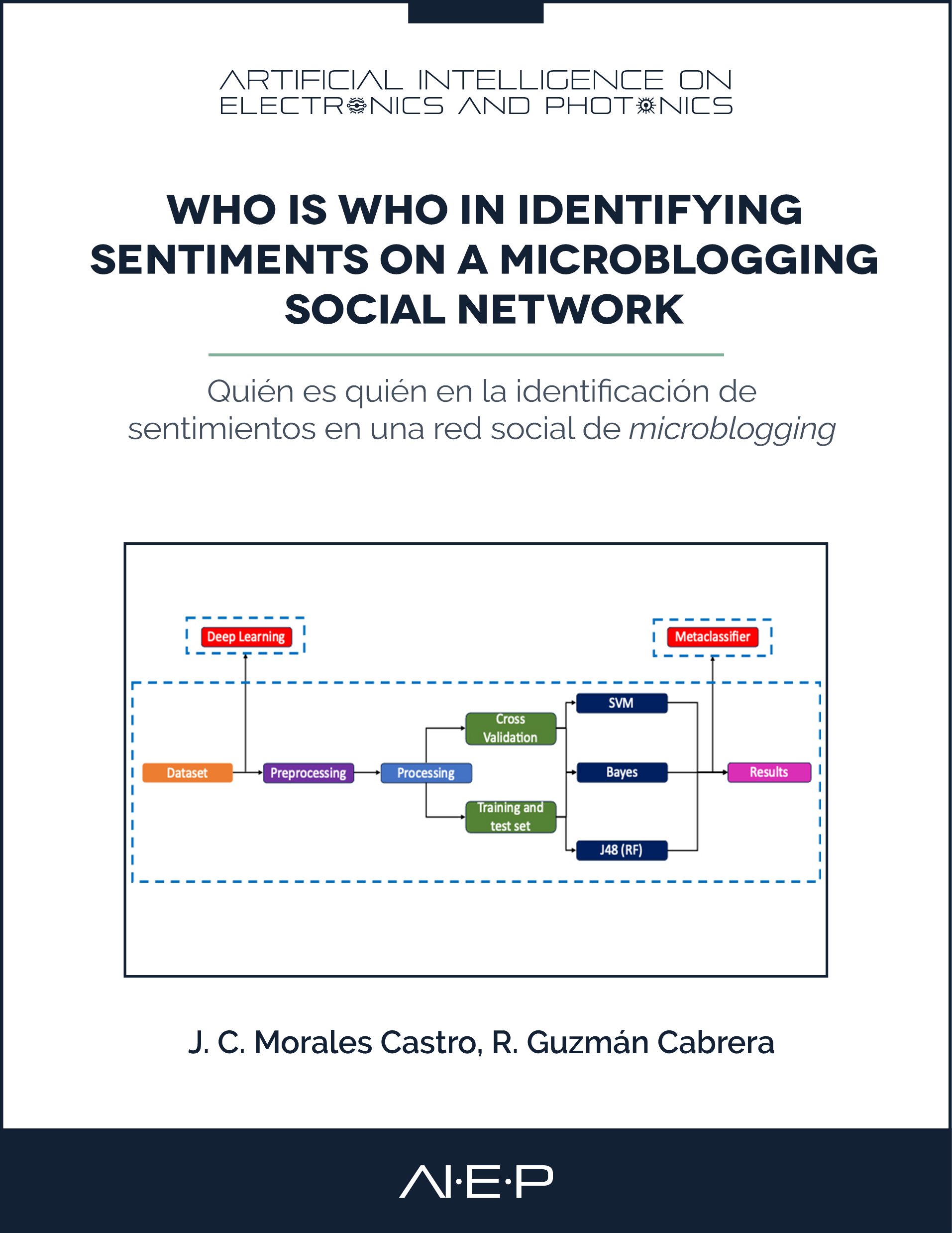 Who is Who in Identifying Sentiments on a Microblogging Social Network